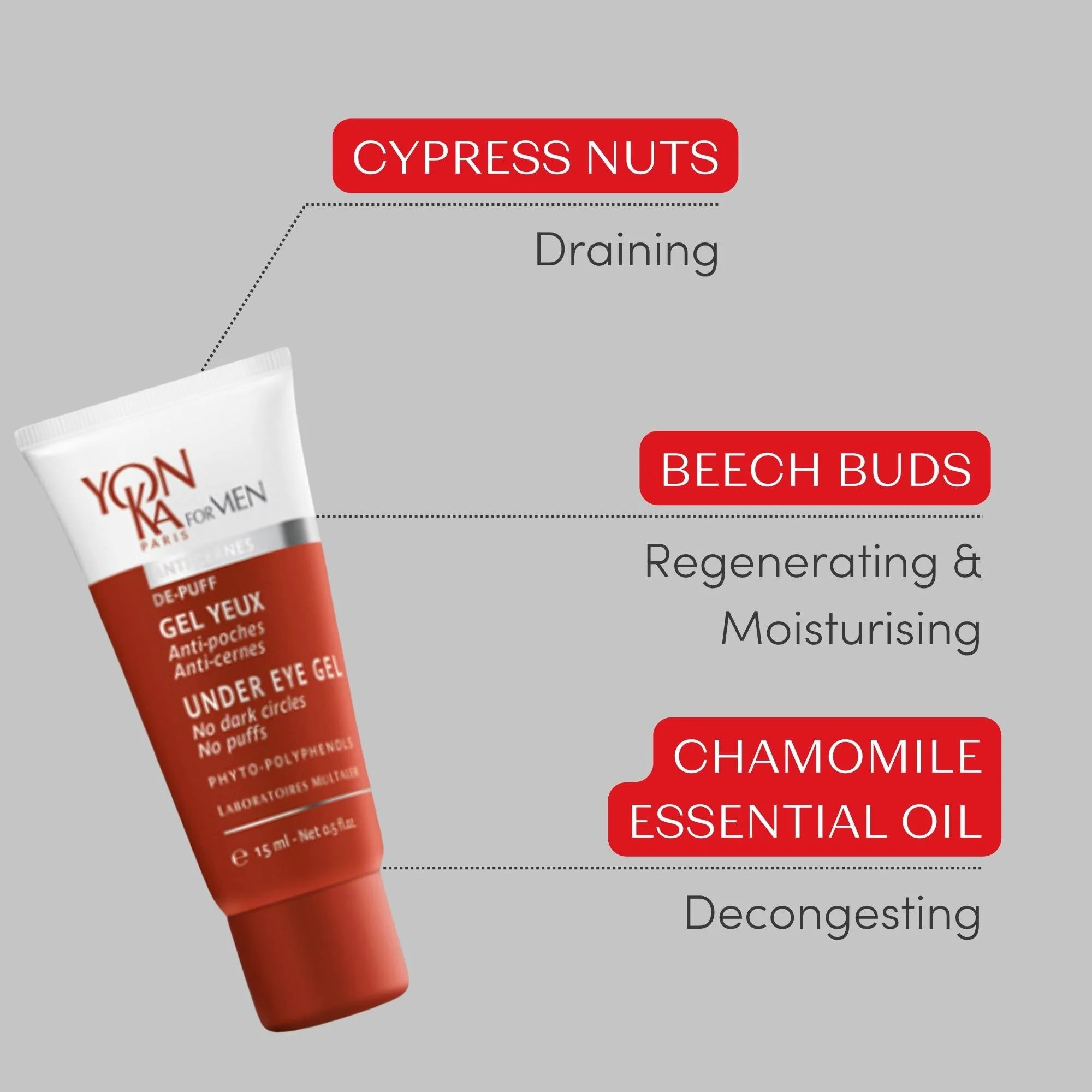 Gel Yeux Homme - Image 3