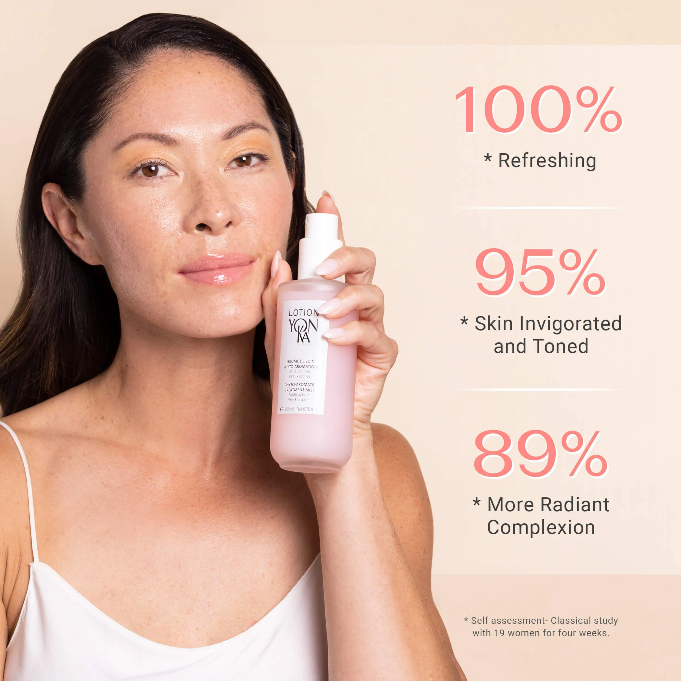 Lotion Yon-Ka Dry skin - Image 10