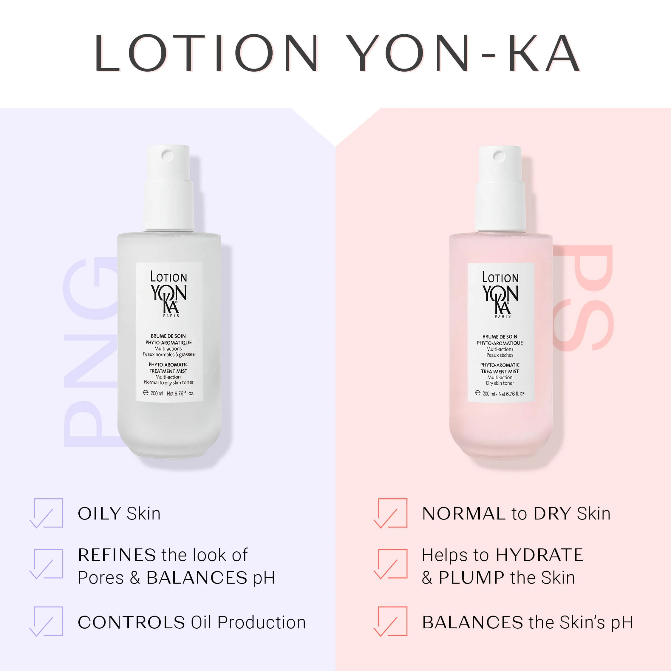 Lotion Yon-Ka Dry skin - Image 5