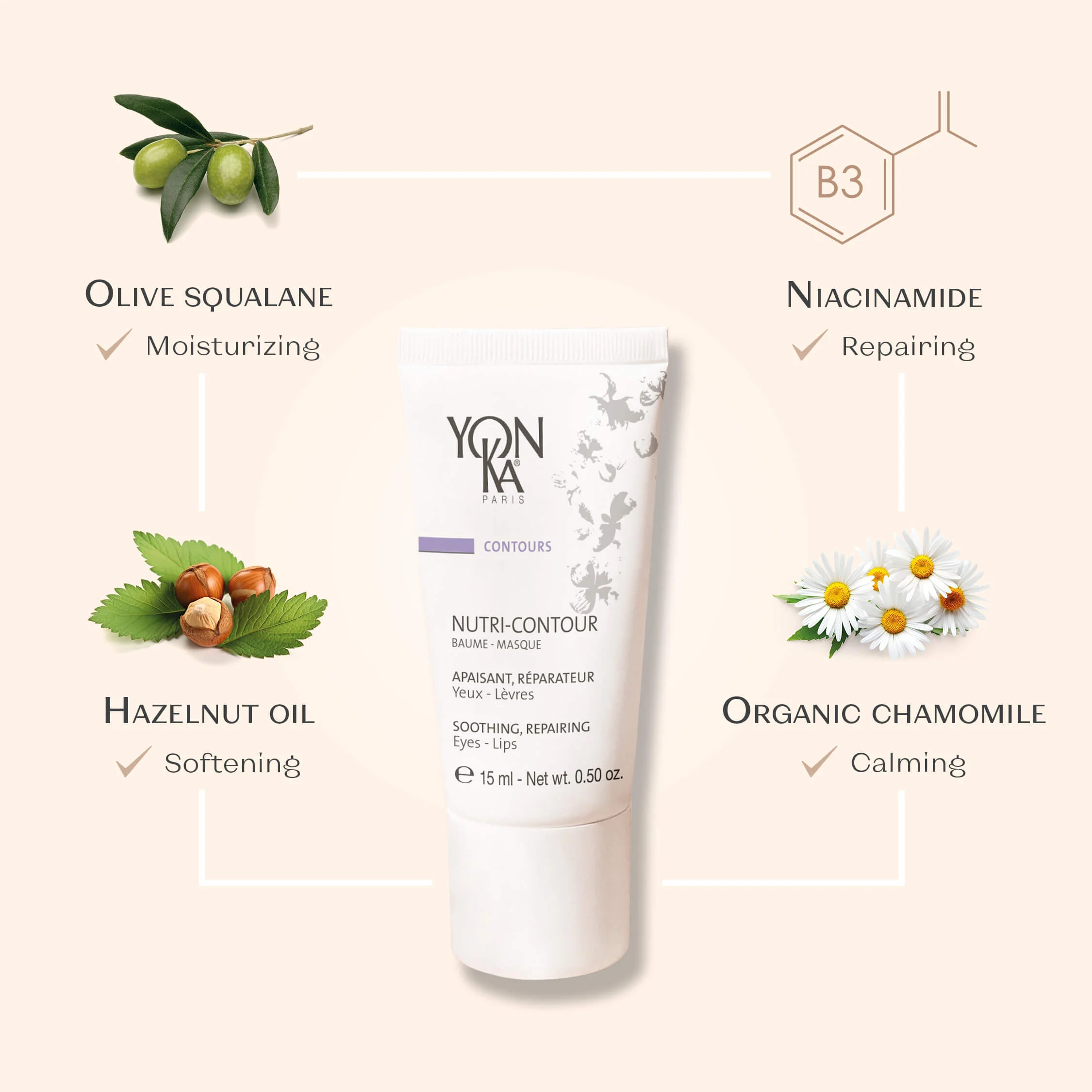 Nutri-Contour - Image 5