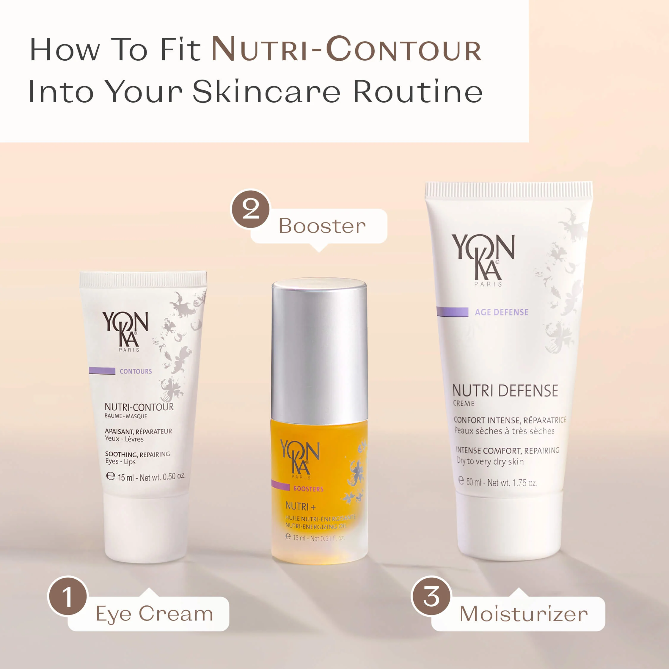 Nutri-Contour - Image 7
