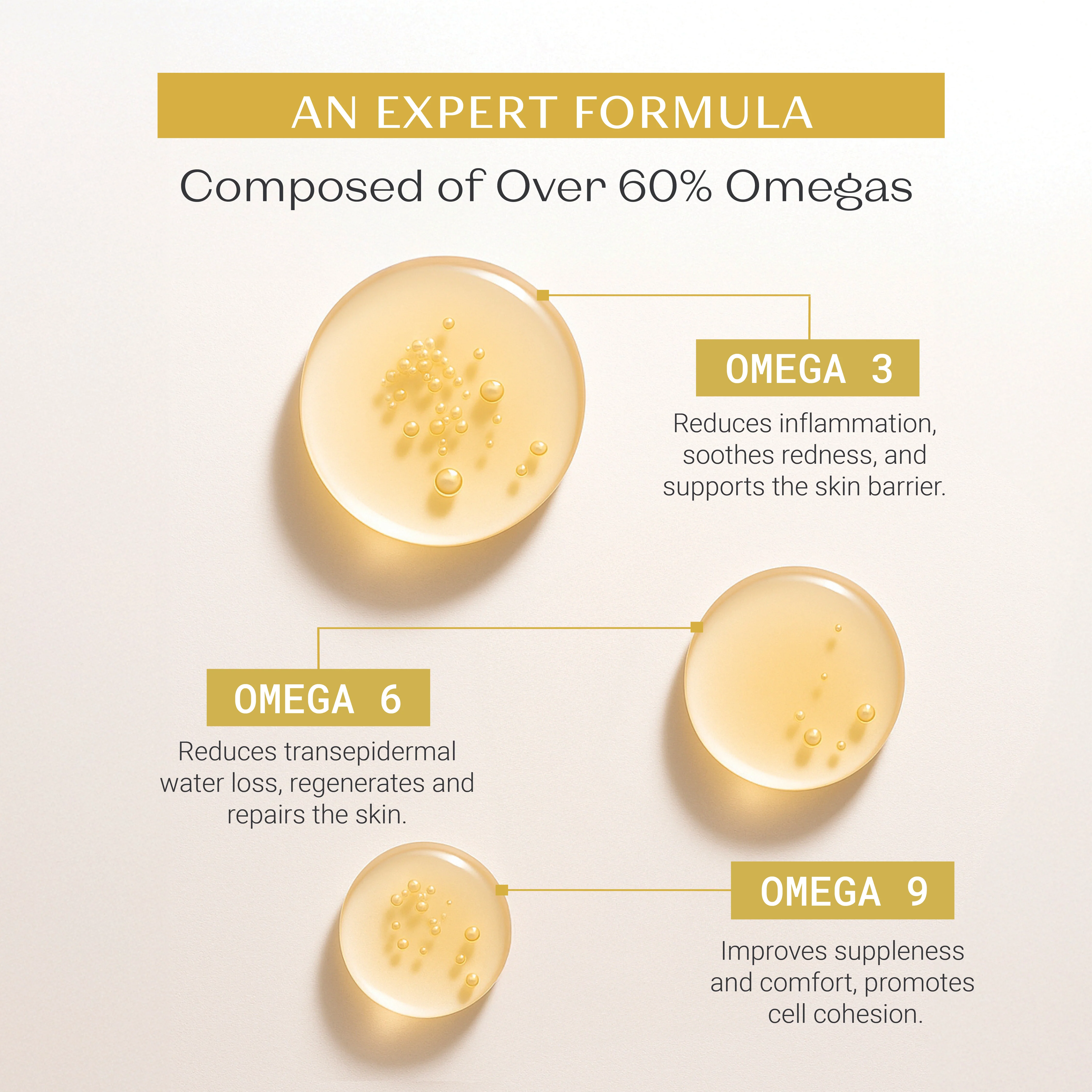 Serum Omega 5ml - Image 7