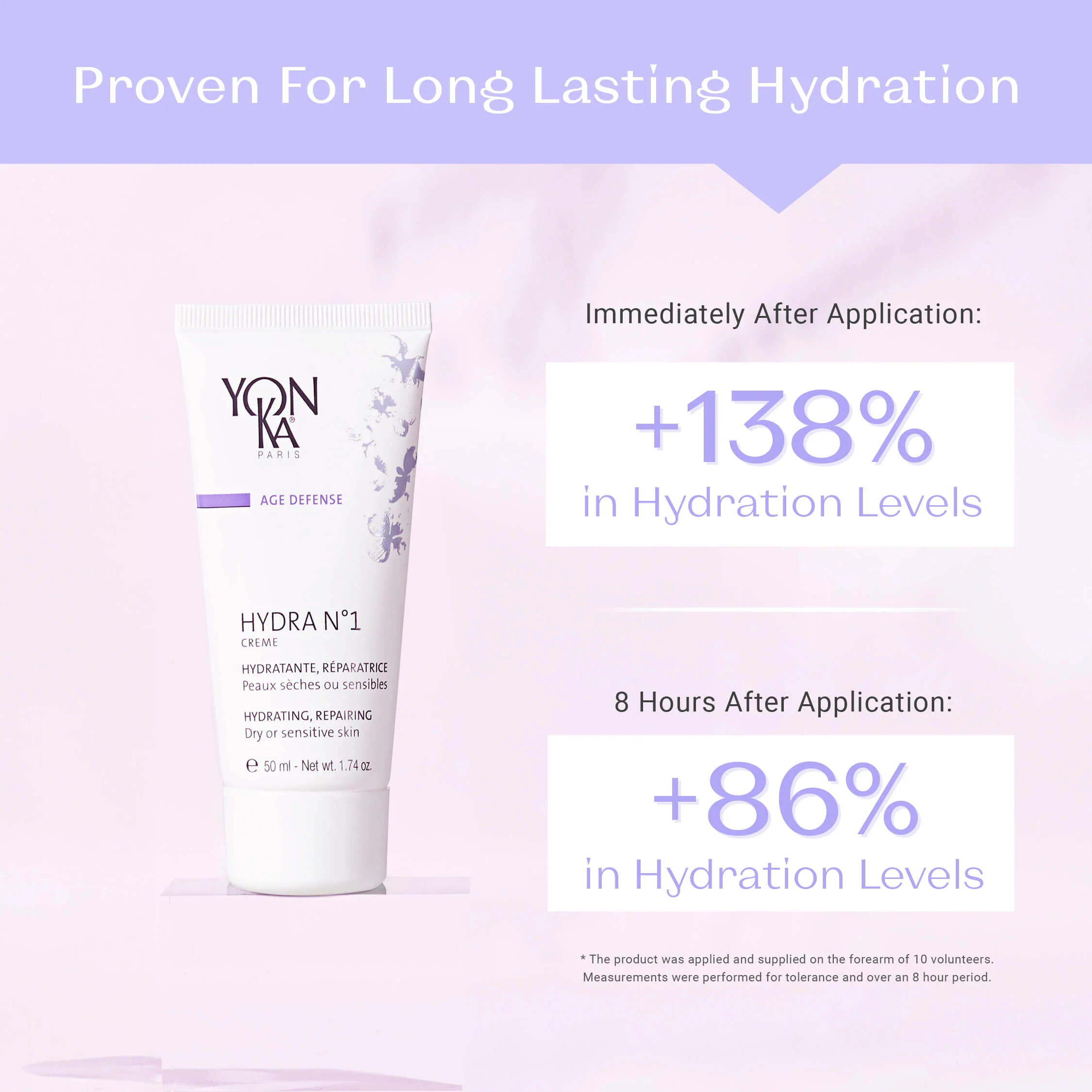 Hydra n°1 Crème - Image 6