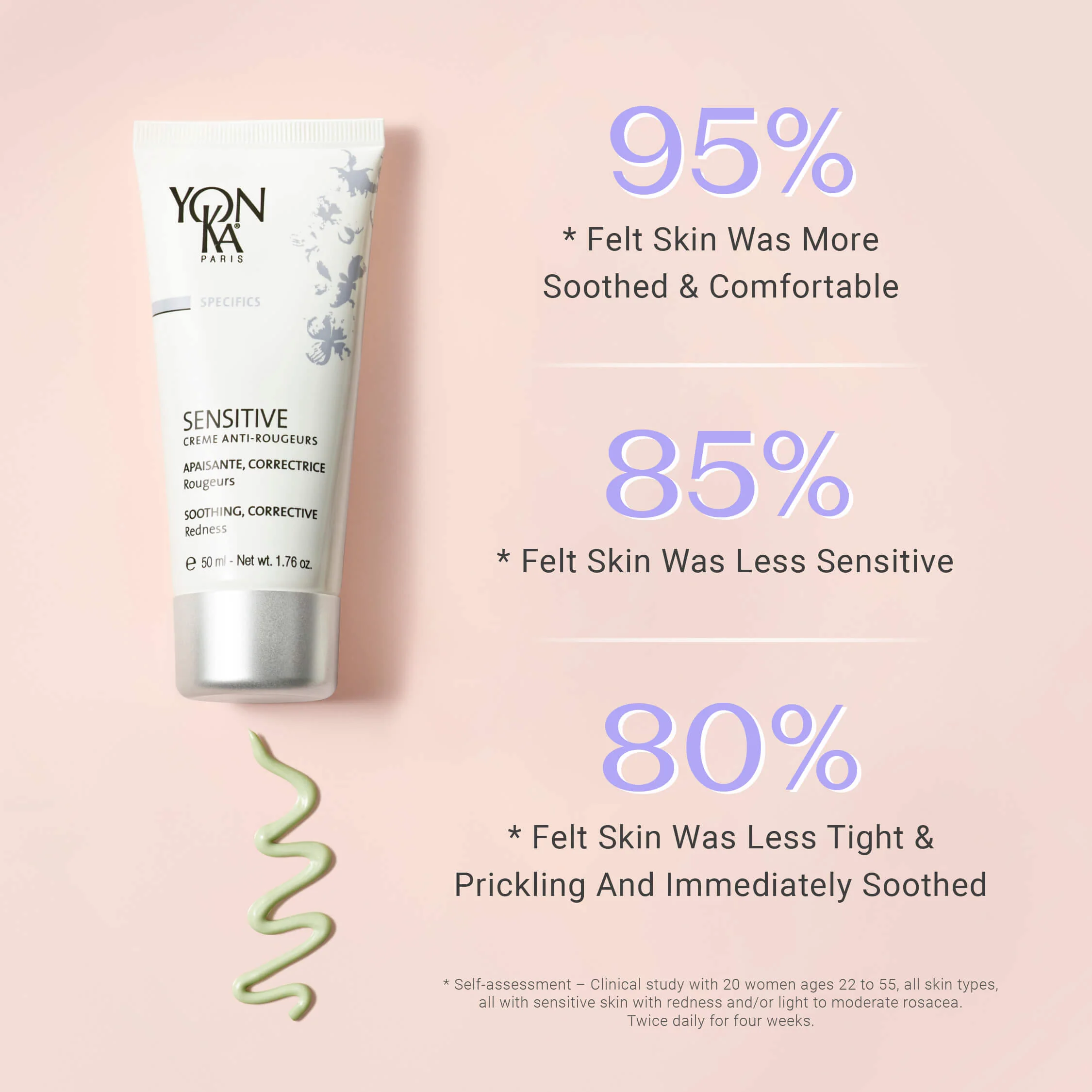 Sensitive Crème Anti-Rougeurs - Image 7